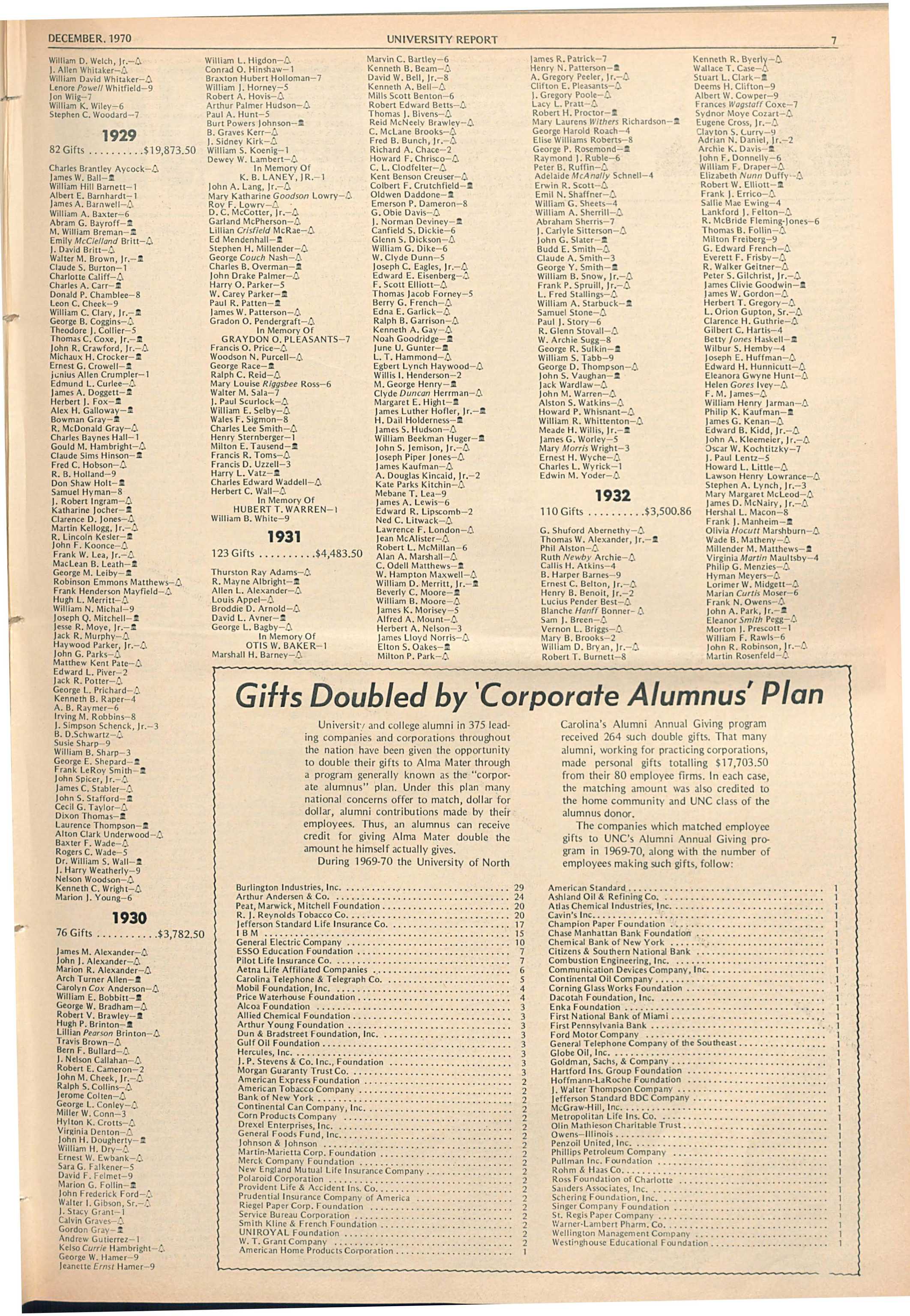 The University Report December 1970 page 7