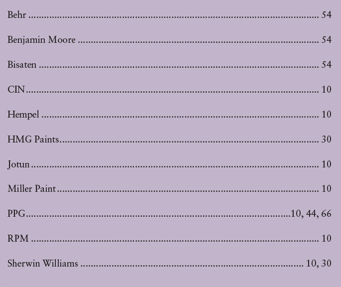Coatings World October 2020 Index to Companies